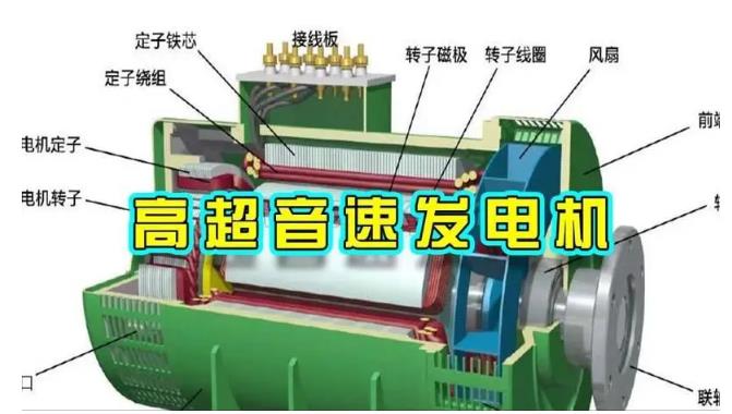 振兴颠覆你对发电方式的认知！中国革命性发电机公开揭秘 